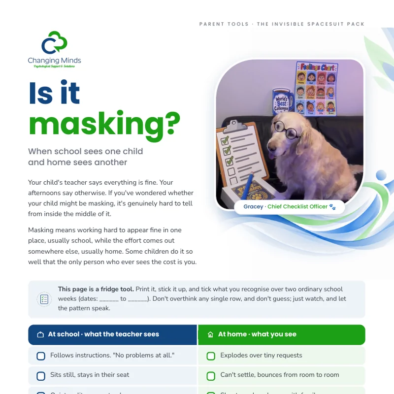 Is it masking? Free school-vs-home checklist printable resource preview
